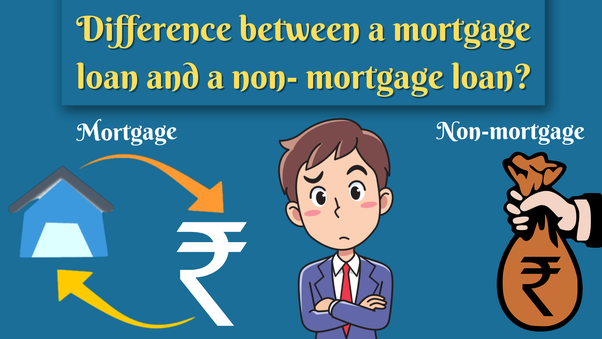 Loan vs Mortgage