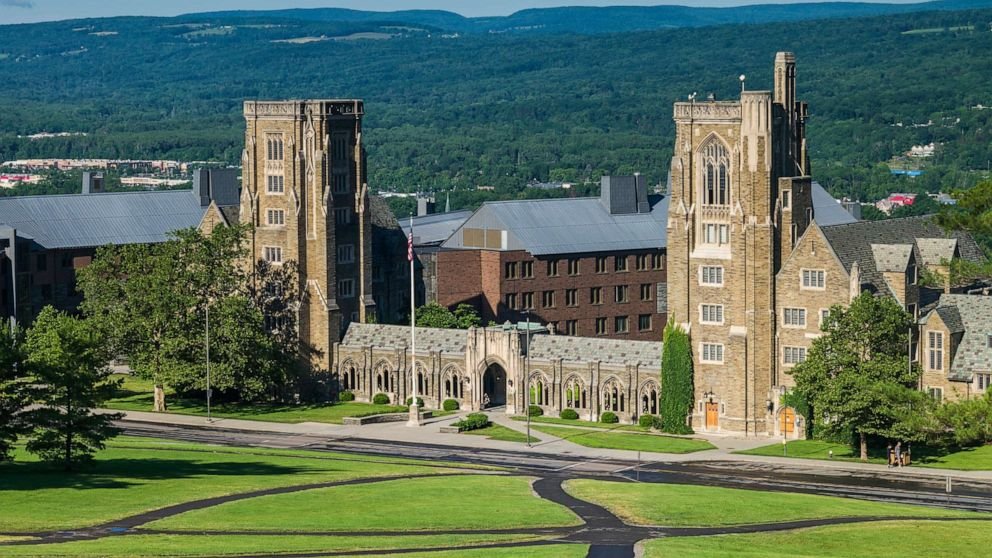 Cornell University Scholarship For International Students 2023