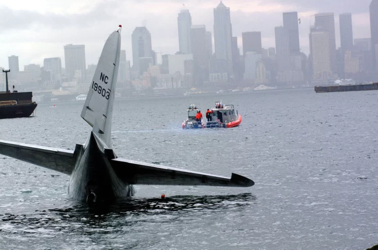 Importance of Aviation Liability Insurance